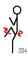 抬腿 图4